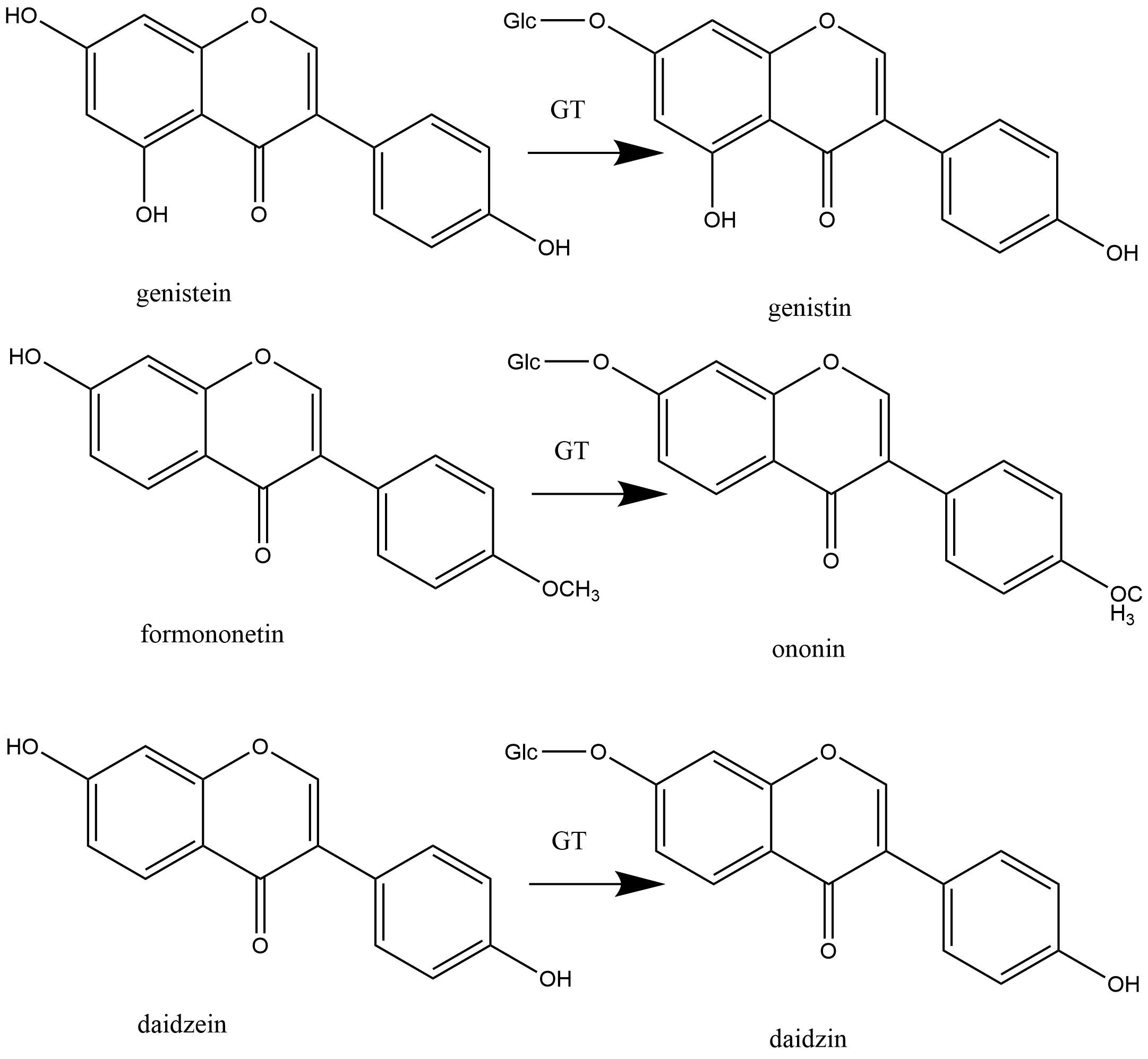 reaction